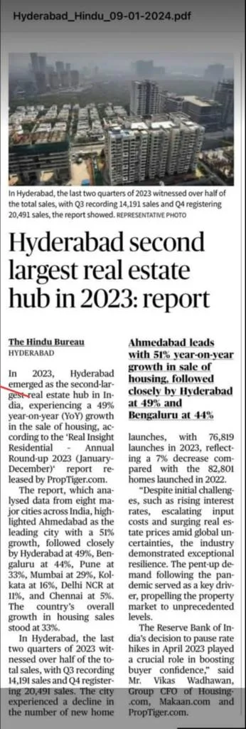 Hyderabad Second Largest Real Estate Hub in 2023: Report